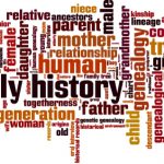 Family history sign Family history sign