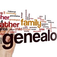 Genealogy word cloud in front of a hand