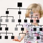 Young girl holding family tree pedigree Young girl holding family tree pedigree
