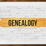 Genealogy sign Genealogy sign
